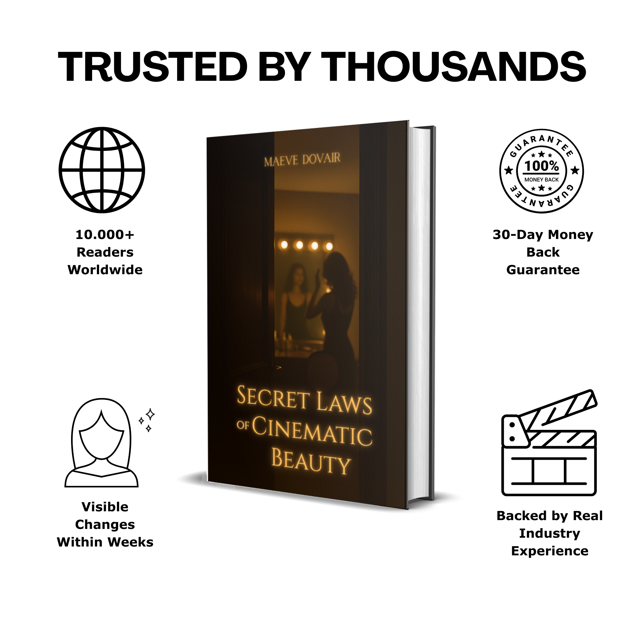 Secret Laws of Cinematic Beauty I+II